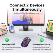 Bluetooth 5.2 Wireless Mouse RGB Gaming Mouse Silent Mouse Rechargeable Mouse 800-1200-1600 DPI Mouse Mice for PC Laptop Macbook